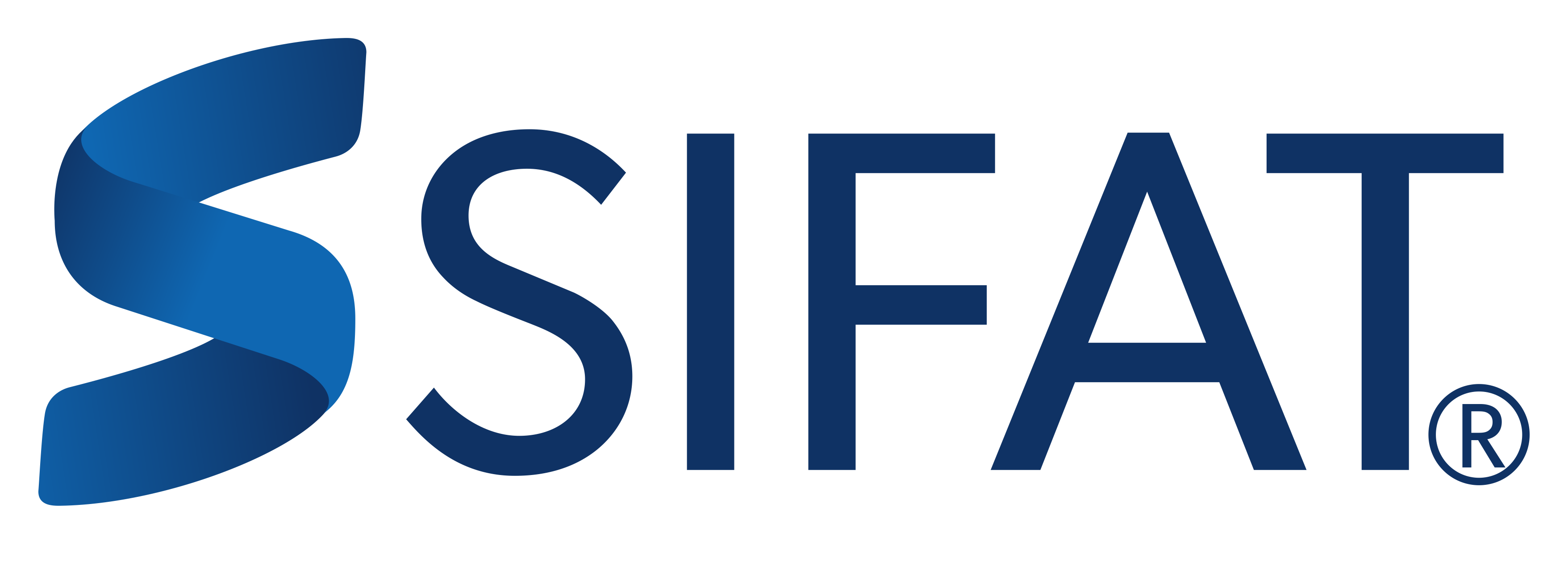 Sifat Sistemas